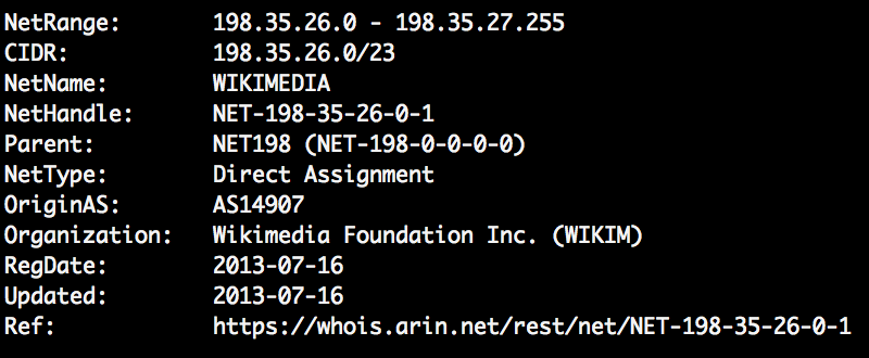 Wikimedia IP assignment